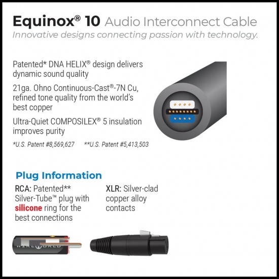 Wire World Equinox 10 Coppia cavi di segnale 