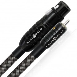 Wire World Silver Eclipse 10 Audio Interconnect Cable Pair