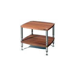 Mobile Solidsteel HF-2 Èlite Series