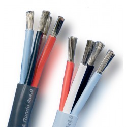 Cavo di potenza Supra RONDO 4X2.5 BLUE 2X2MT (mt.2)